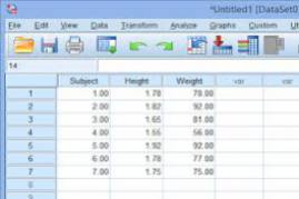 SPSS